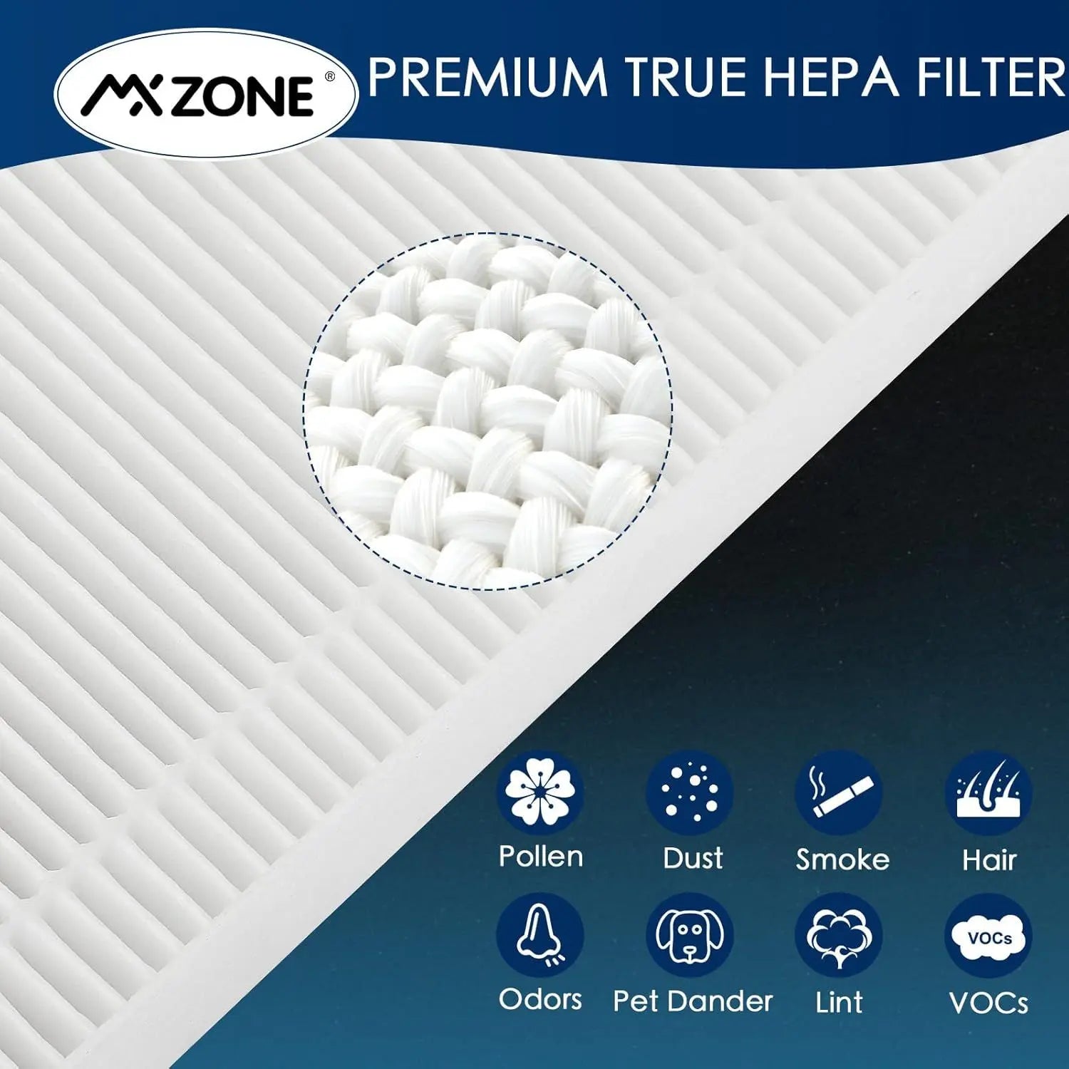 True HEPA ilter Replacement Compatible with ebreze R102B and Honeywell ilter U, HHT270, HHT290 Series Air Puriier Wholesale Hub