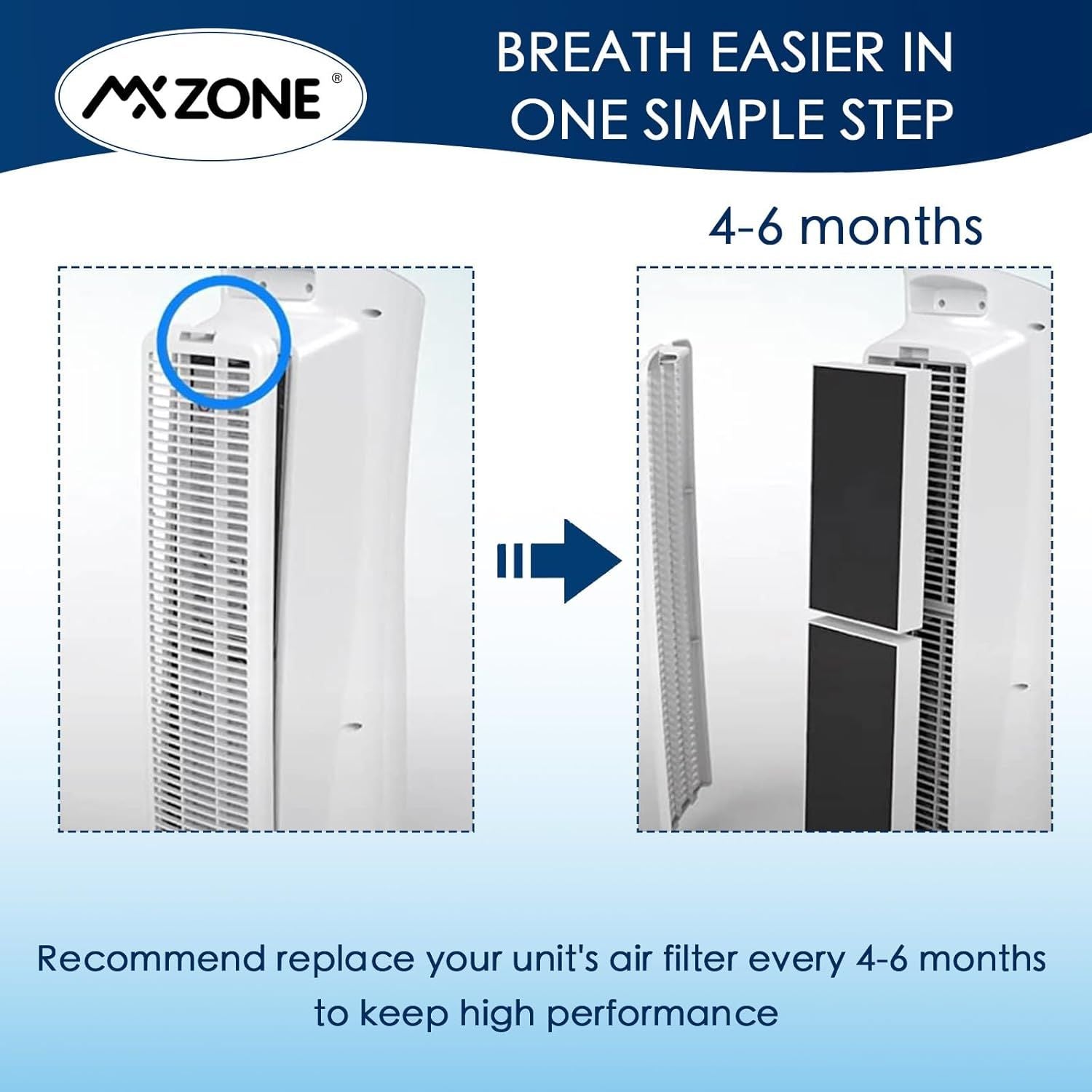 True HEPA ilter Replacement Compatible with ebreze R102B and Honeywell ilter U, HHT270, HHT290 Series Air Puriier Wholesale Hub