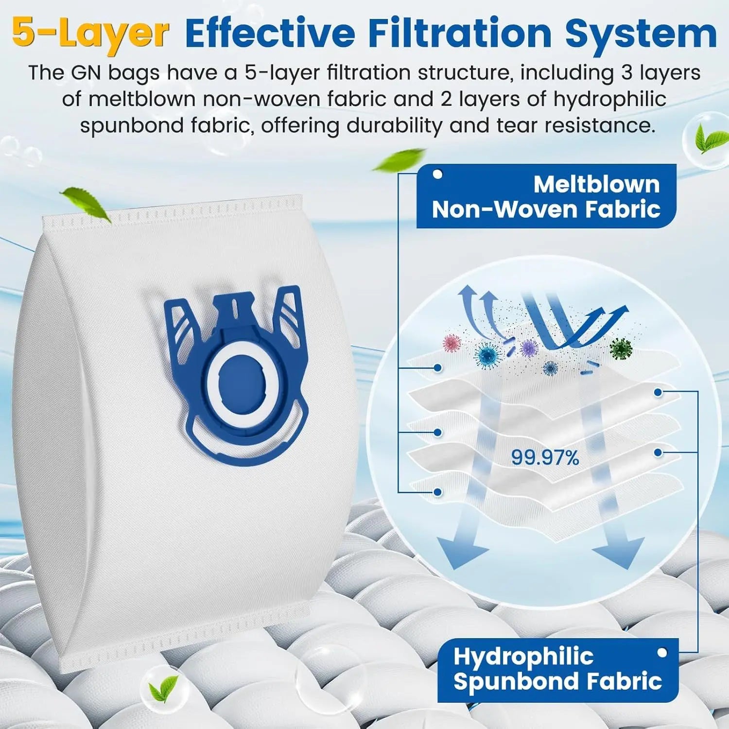20 Pack 3D Airclean GN Vacuum Bags Compatible with Miele Classic C1, Complete C1, Complete C2, Complete C3, S227 S240, S270, S400, S2, S5, S8 Series Canister Vacuum Cleaner Wholesale Hub