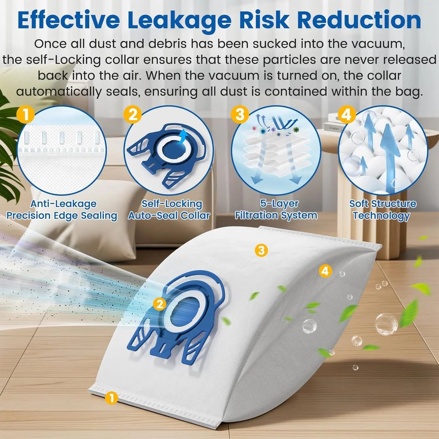 20 Pack 3D Airclean GN Vacuum Bags Compatible with Miele Classic C1, Complete C1, Complete C2, Complete C3, S227 S240, S270, S400, S2, S5, S8 Series Canister Vacuum Cleaner Wholesale Hub