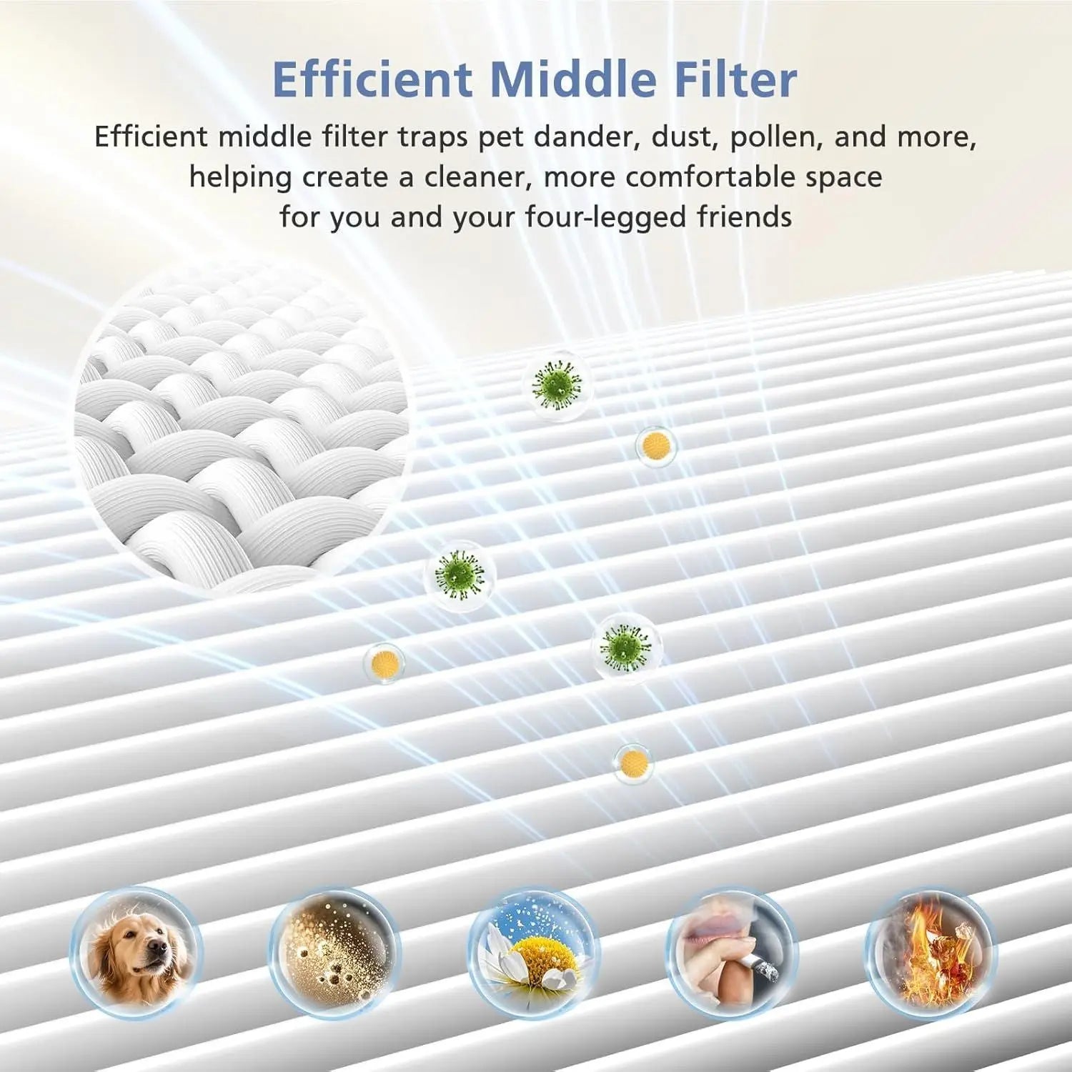 Air Mini Replacement ilter Compatible with Molekule Air Mini and Air Mini+ Air Puriiers,3-in-1 HEPA and Activated Carbon ilter or Home, Dust, Smoke & VOCs, 2-Pack Wholesale Hub