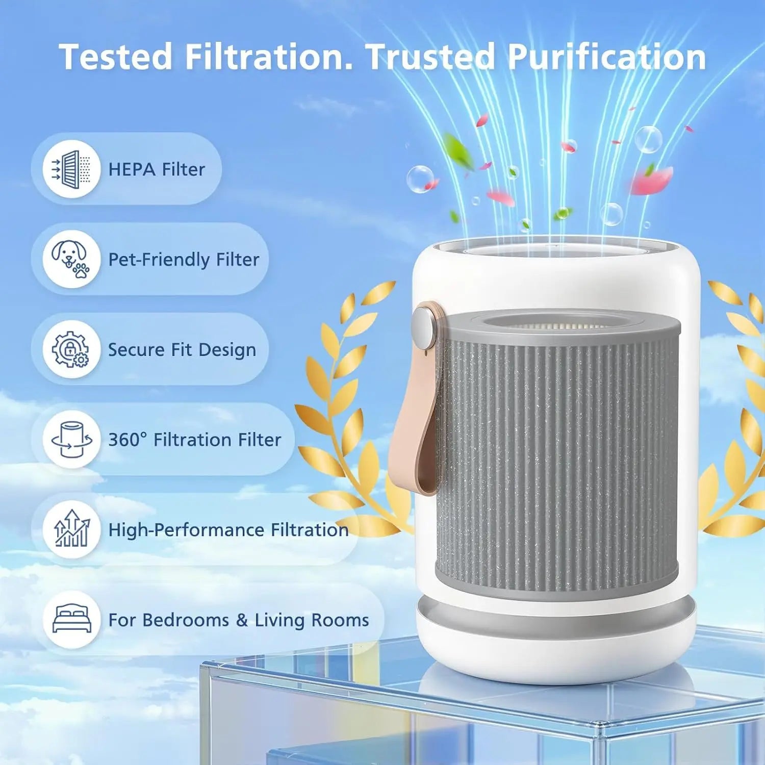 Air Mini Replacement ilter Compatible with Molekule Air Mini and Air Mini+ Air Puriiers,3-in-1 HEPA and Activated Carbon ilter or Home, Dust, Smoke & VOCs, 2-Pack Wholesale Hub