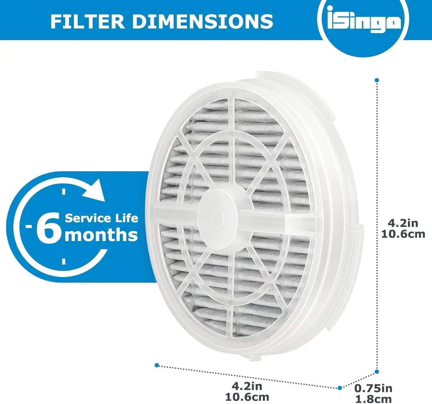 GL2103 Replacement ilter or RIGOGLIOSO GL2103, JINPUS GL-2103, LTLKY 900S Air Puriier, 2-in-1 HEPA ilters and Activated Carbon ilters (3-Pack) Wholesale Hub
