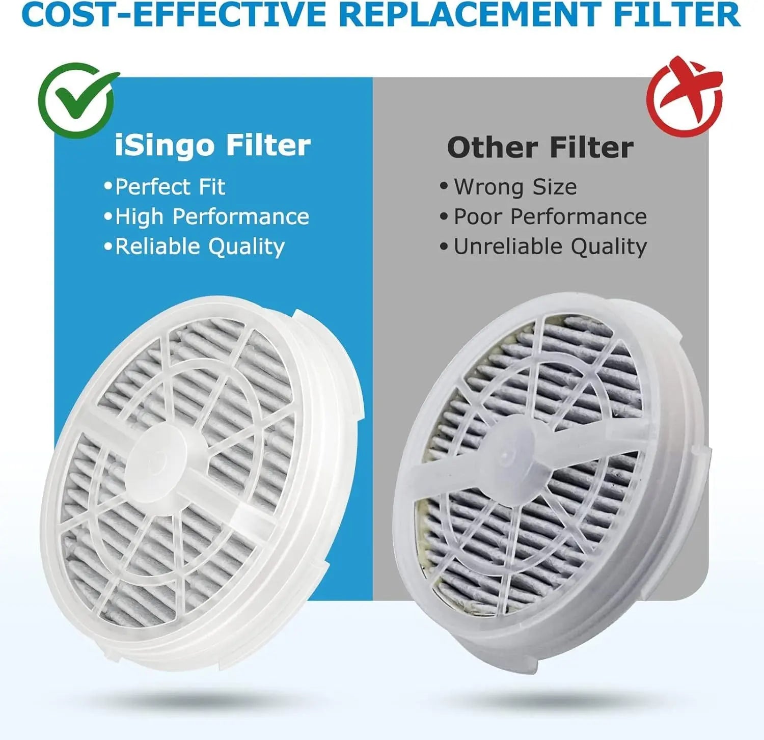 GL2103 Replacement ilter or RIGOGLIOSO GL2103, JINPUS GL-2103, LTLKY 900S Air Puriier, 2-in-1 HEPA ilters and Activated Carbon ilters (3-Pack) Wholesale Hub