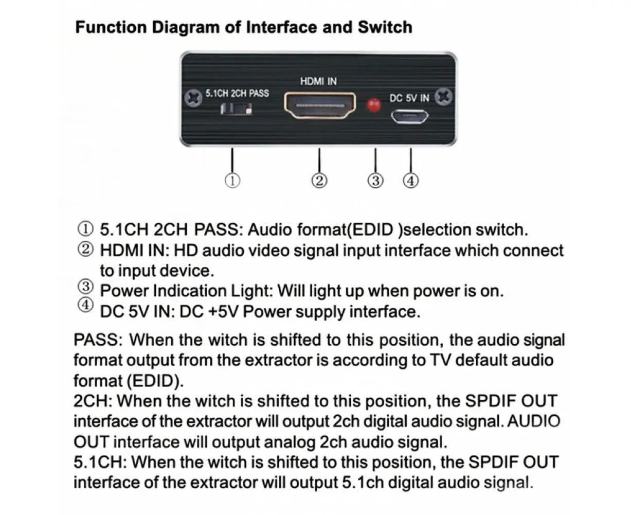 4K HDMI-compatible to HDMI-compatible Optical SPDIF 3.5mm Audio Extractor Converter Splitter Adapter Black Wholesale Hub
