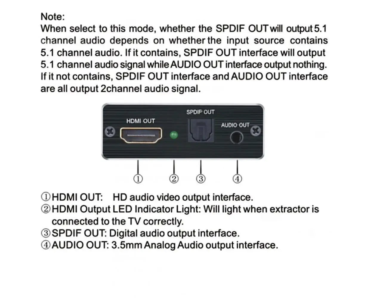 4K HDMI-compatible to HDMI-compatible Optical SPDIF 3.5mm Audio Extractor Converter Splitter Adapter Black Wholesale Hub