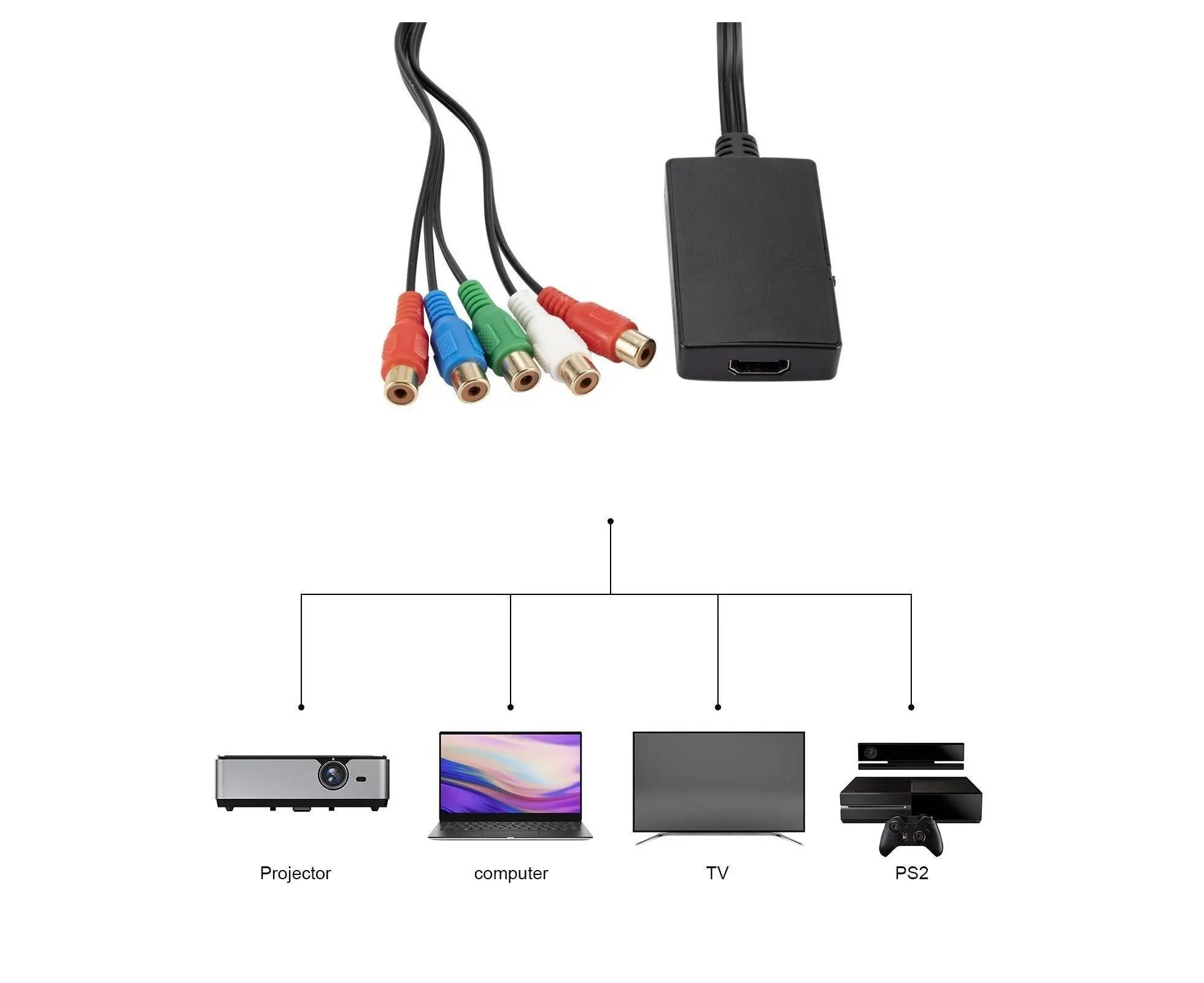 HDMI-compatible Converter No Distortion Portable Black Quick Transmission HDMI-compatible to YPBPR Converter for Projector Black Wholesale Hub