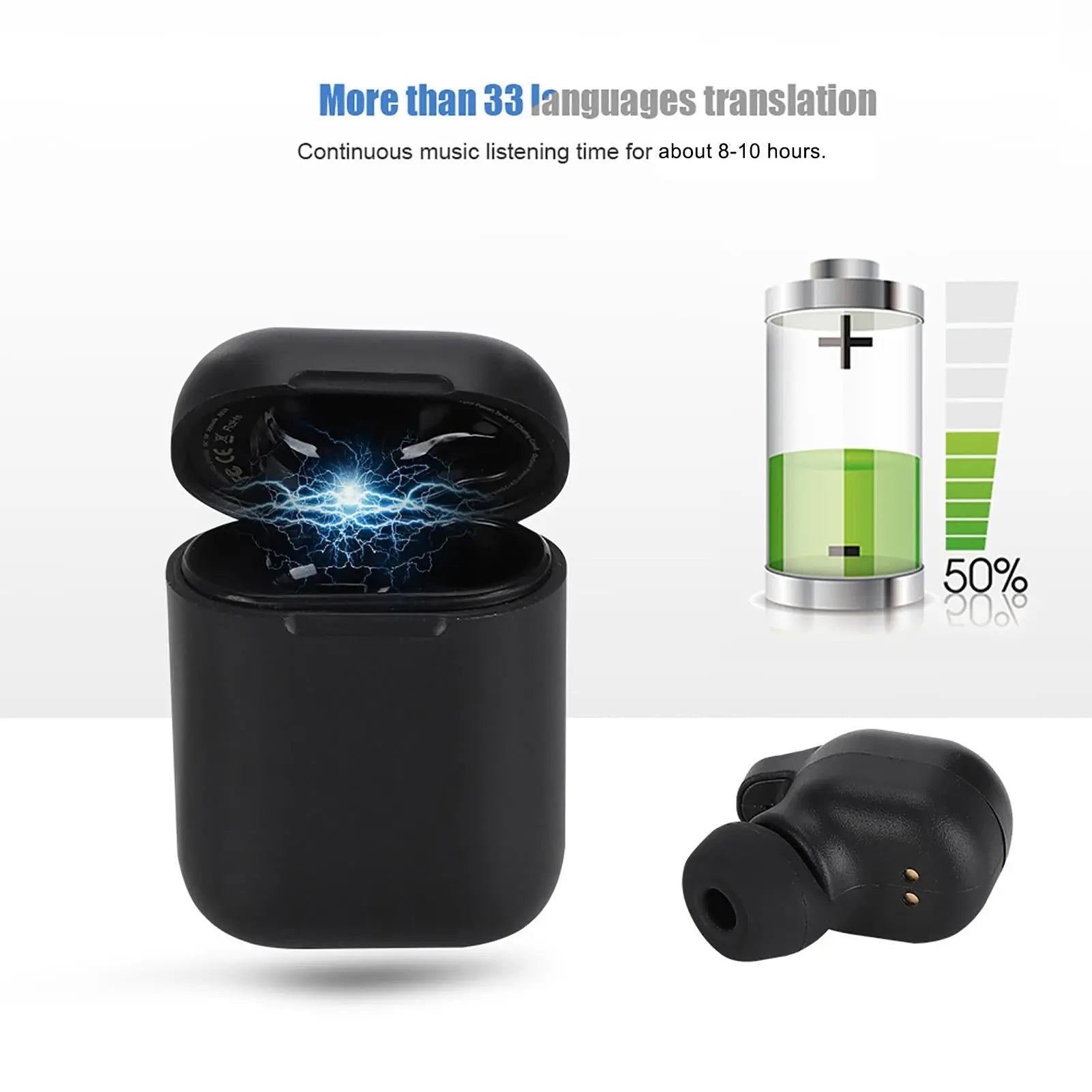 Smart Wireless Bluetooth 5.0 Single Ear Translation Headset Earphone with Charging Box Wholesale Hub