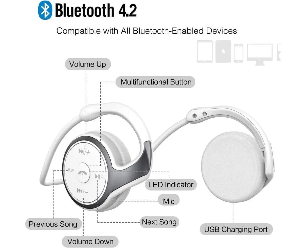 Bluetooth wireless headphones sport-Bluetooth 4.2 headphones Wholesale Hub