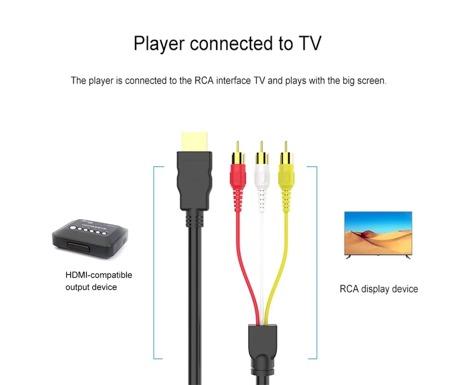 2Pcs/Set RCA Cable HDMI-compatible Male to 3 RCA PVC 3 RCA to SCART Adapter for TV - Black Wholesale Hub