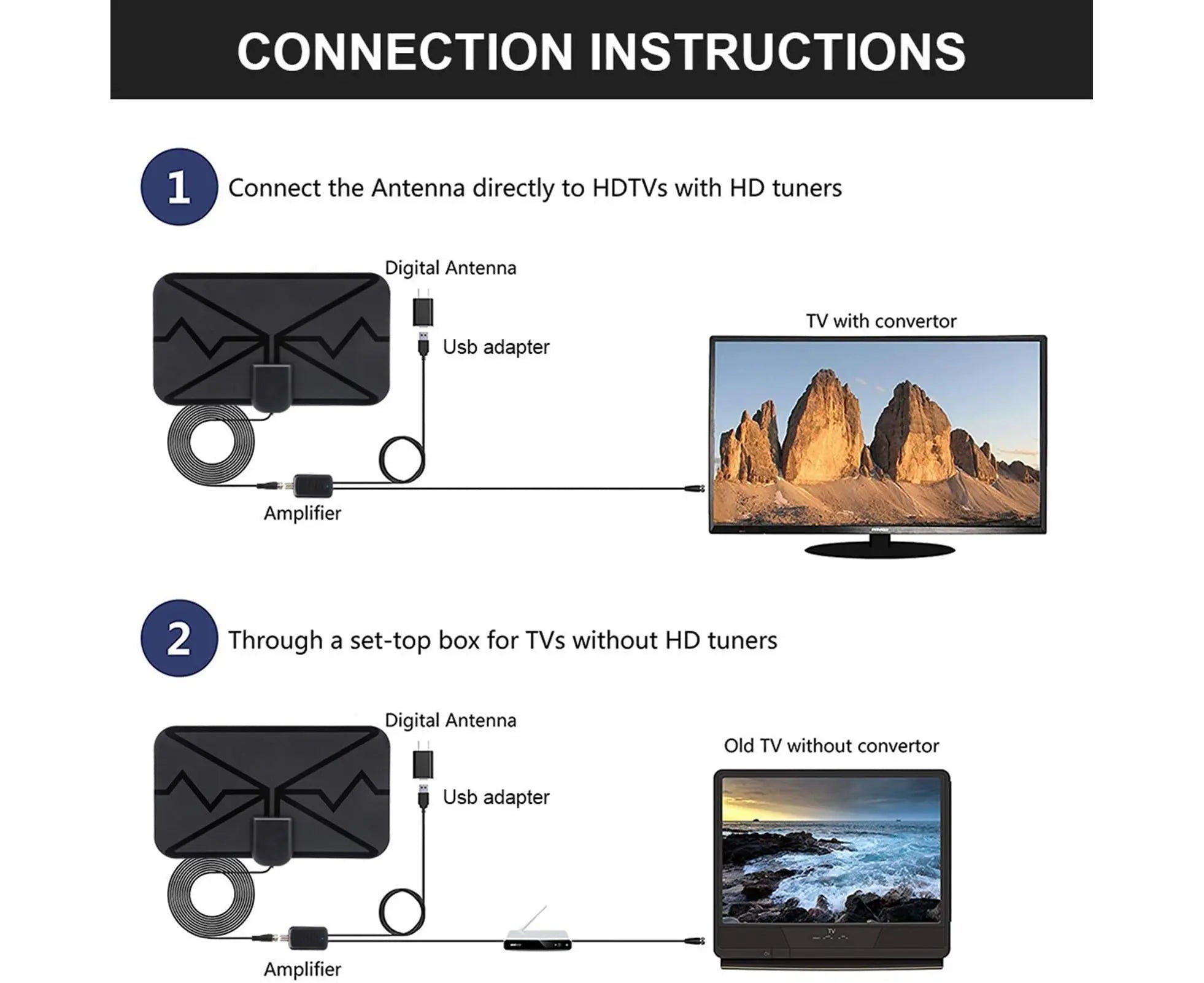 TV Antenna Mini 300 Miles Range 4K High Performing Digital Antenna for Home - Black Wholesale Hub