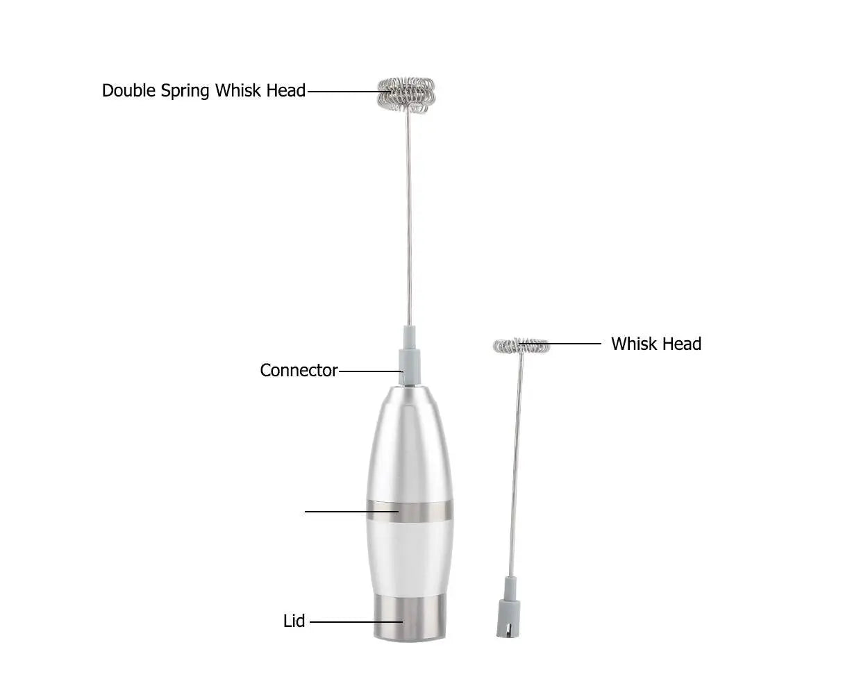 Stainless Steel Handheld Electric Milk Frother, Portable Frother for Cappuccino & Frappe Wholesale Hub