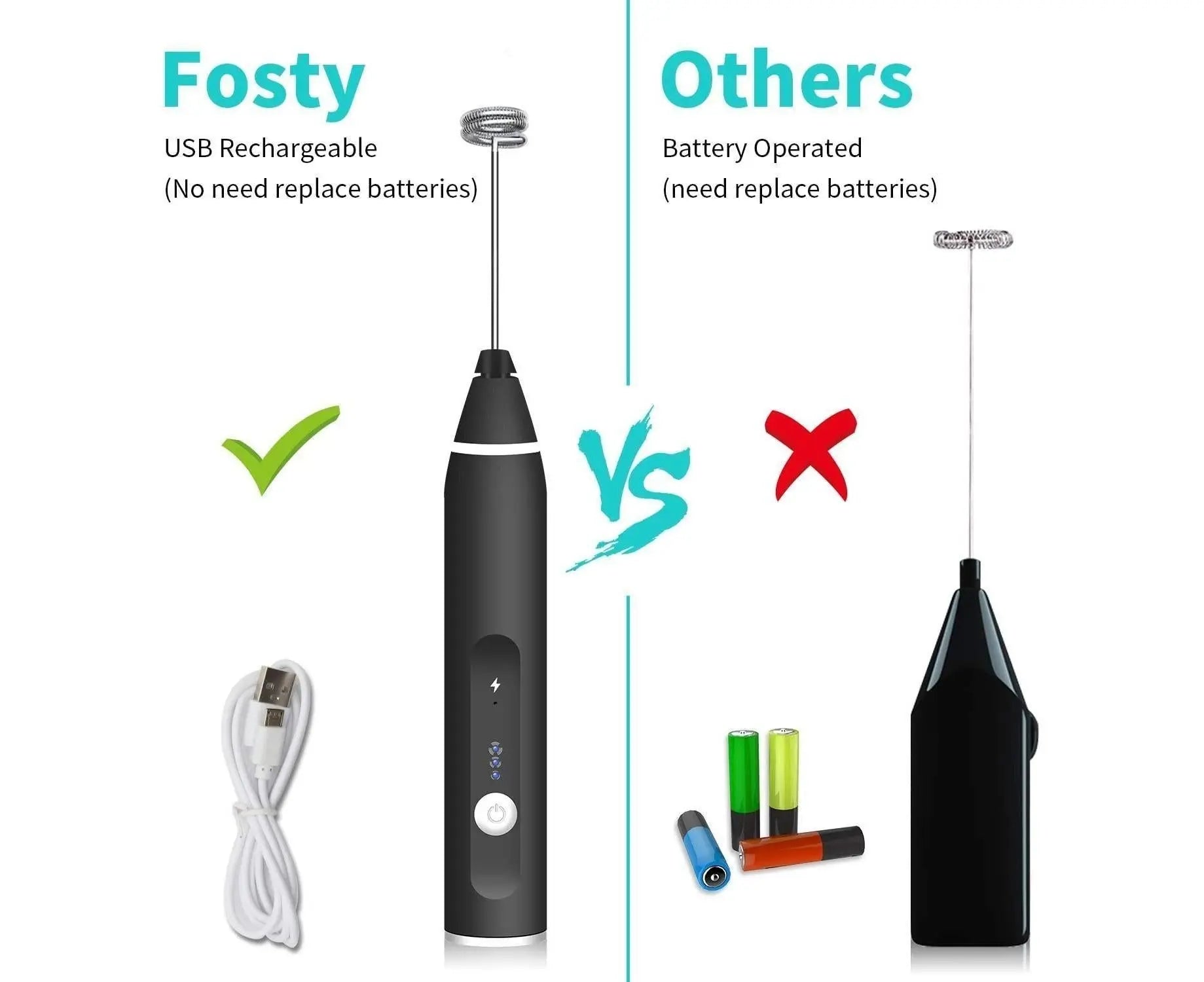 Electric milk frother,USB rechargeable milk frother 2 in 1 Hand-held battery-operated milk frother Wholesale Hub