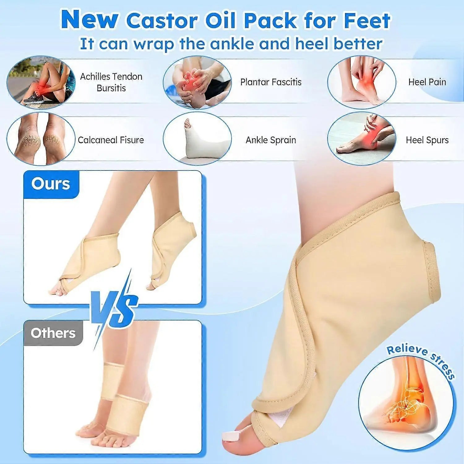 Castor Oil Pack Wrap,10 pcs Reusable Organic Castor Oil Pack Kit with Adjustable Wholesale Hub