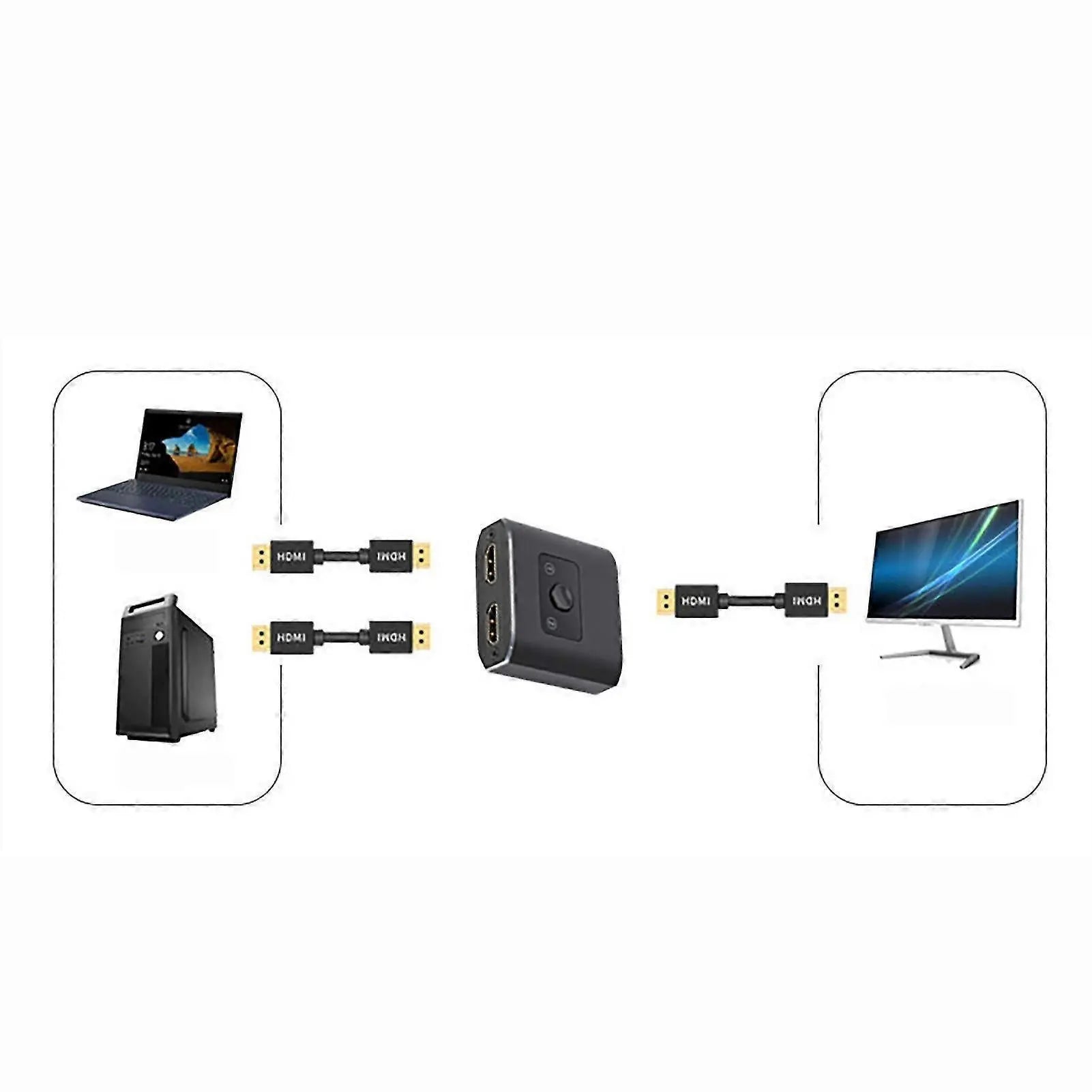 2 In 1 Out HDMI Switcher 4K HD Wholesale Hub
