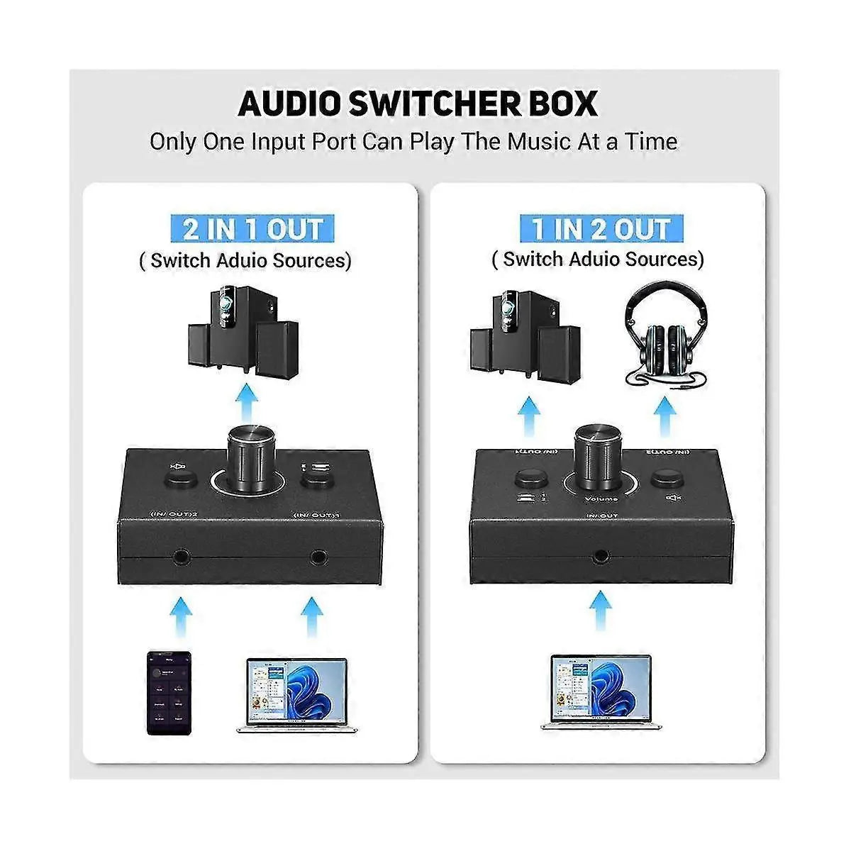 3.5mm Audio Switcher 2 In 1 Out / 1 In 2 Out Wholesale Hub