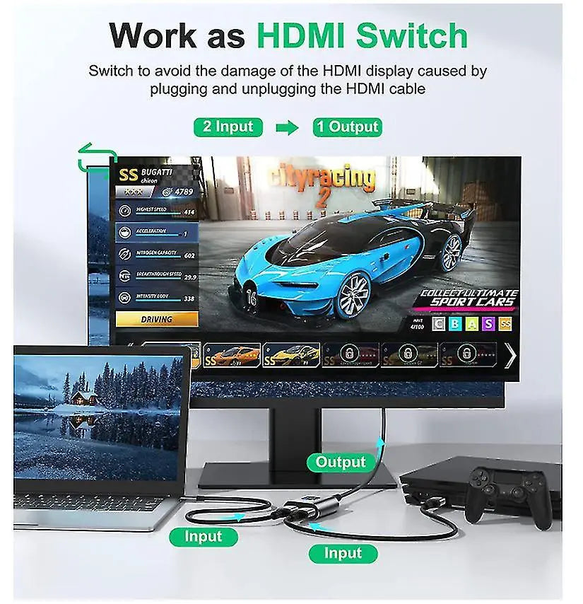4K 60Hz HDMI Switch Bi-Directional 2 In 1 Out / 1 In 2 Out Wholesale Hub