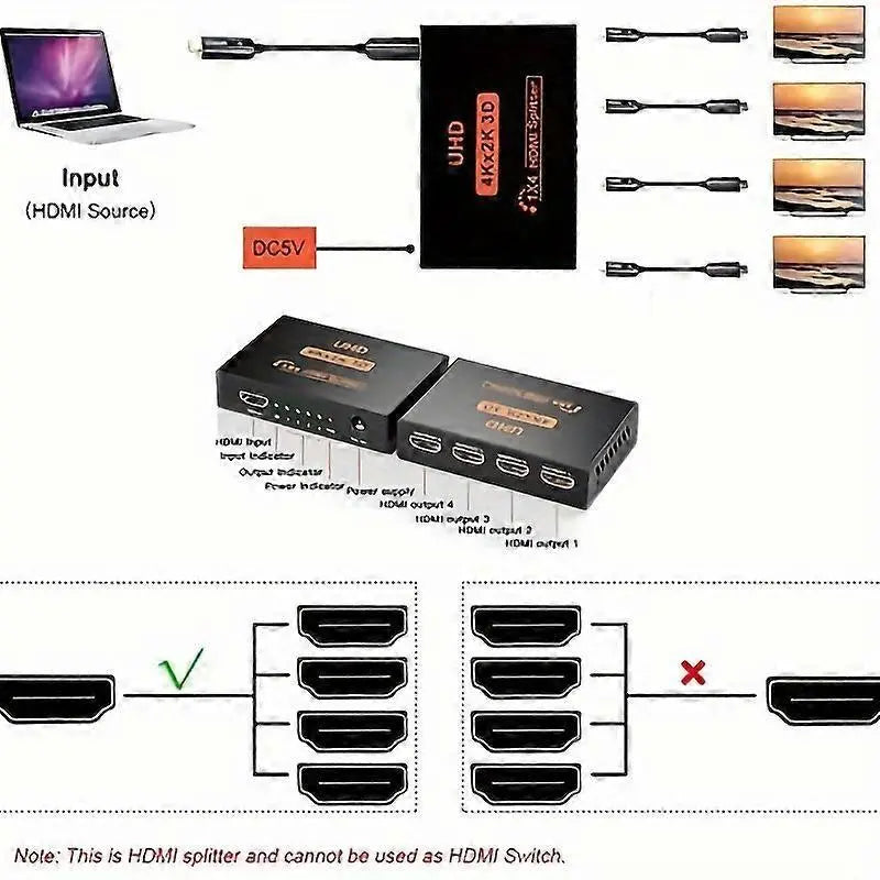 1 In 4 Out 4K HDMI Splitter with AC Adapter Wholesale Hub