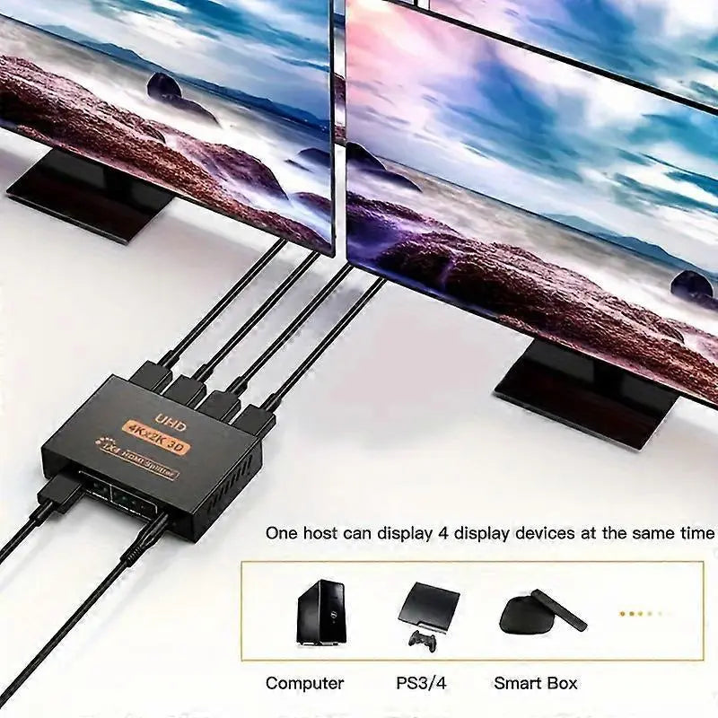 1 In 4 Out 4K HDMI Splitter with AC Adapter Wholesale Hub