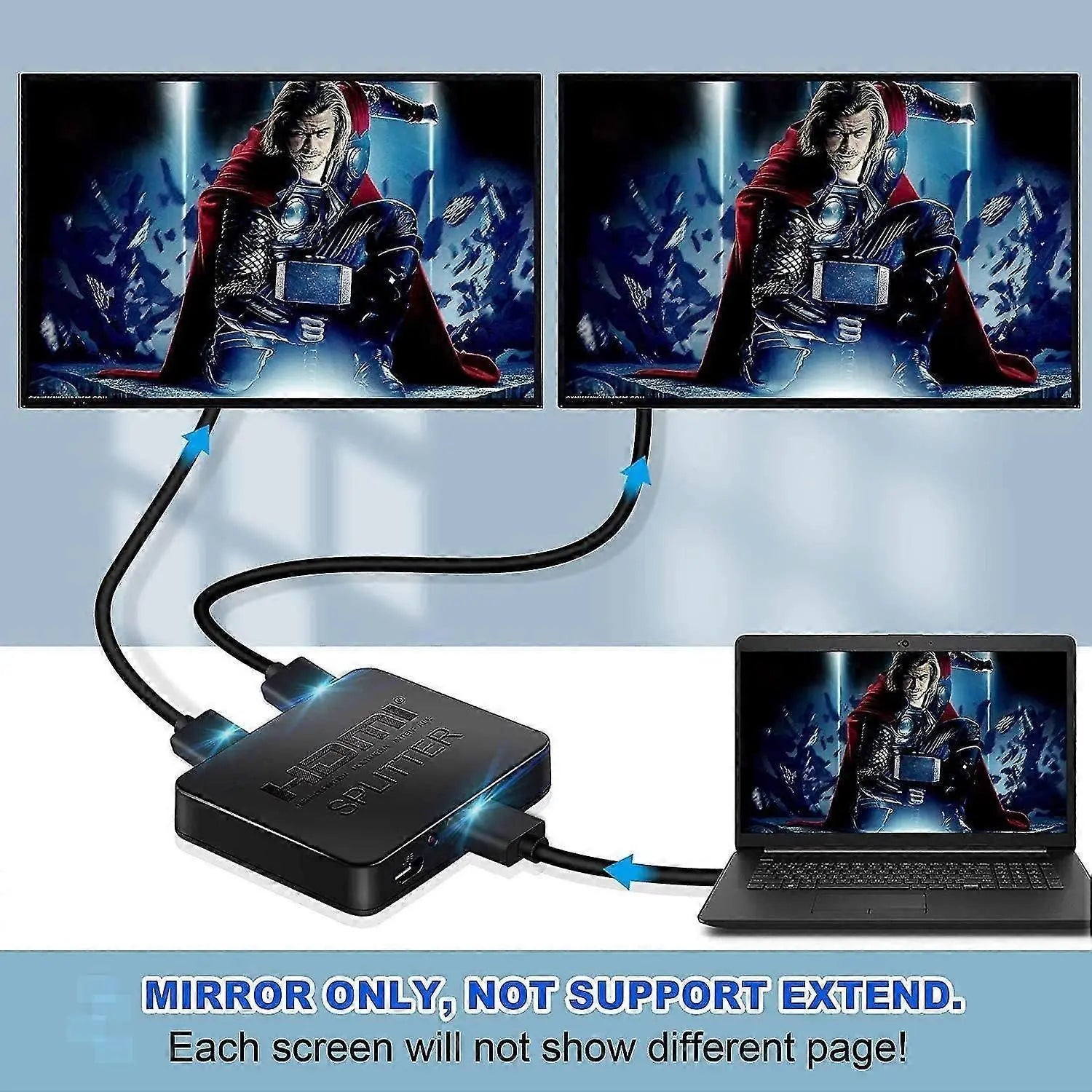1 In 2 Out 4K HDMI Splitter for Dual Monitors Wholesale Hub
