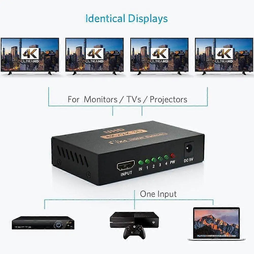 1 In 4 Out 4K HDMI Splitter for Monitor/TV/Computer Display Wholesale Hub