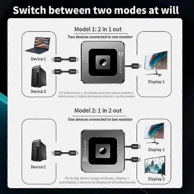 8K 60Hz / 4K 120Hz HDMI Switch 2.1 Bi-Directional 2 In 1 Out for PS4/5 TV Box Wholesale Hub