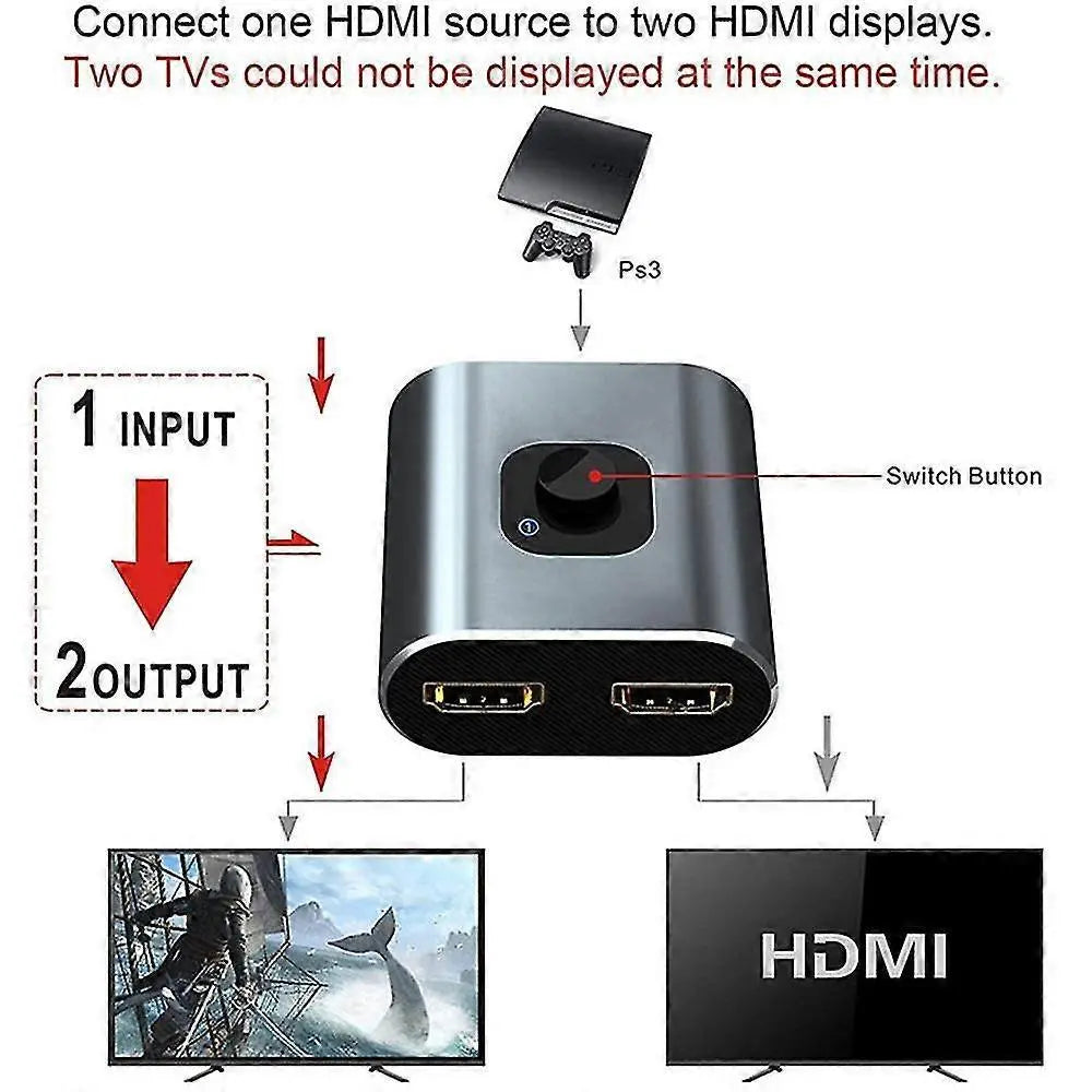 4K HDMI Switch Bi-Directional 2 In 1 Out No Power Required Wholesale Hub