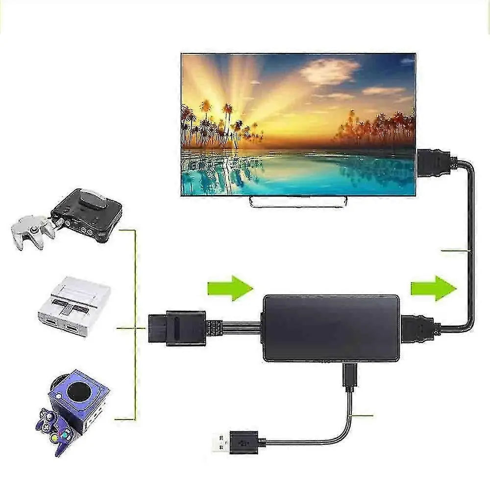 N64 to HDMI Converter HD Link Cable for N64/NGC Consoles Wholesale Hub