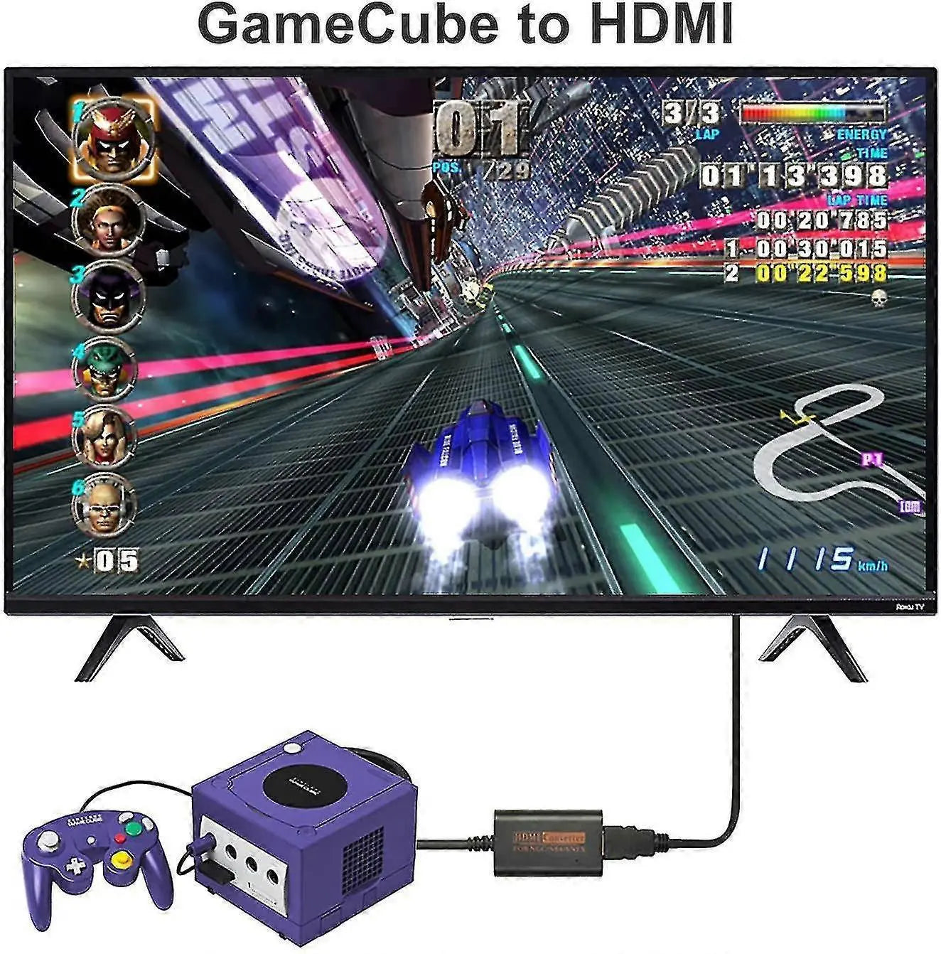 N64 to HDMI Converter 720P Plug & Play for Nintendo 64/GameCube/SNES Wholesale Hub