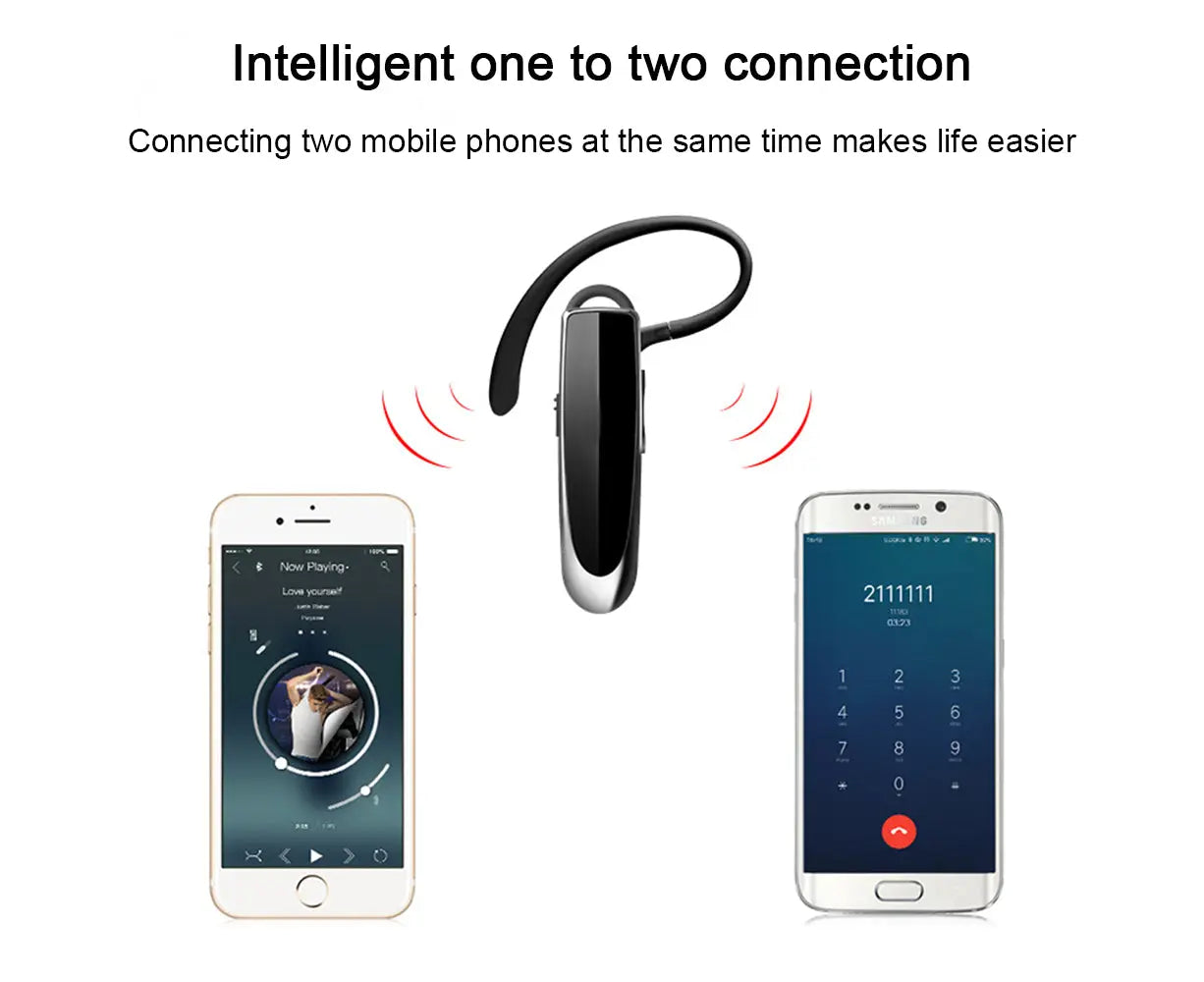 Bluetooth Earpiece - Wireless Handsfree - Noise Cancelling Driving Headset with 24 Hrs Battery Wholesale Hub
