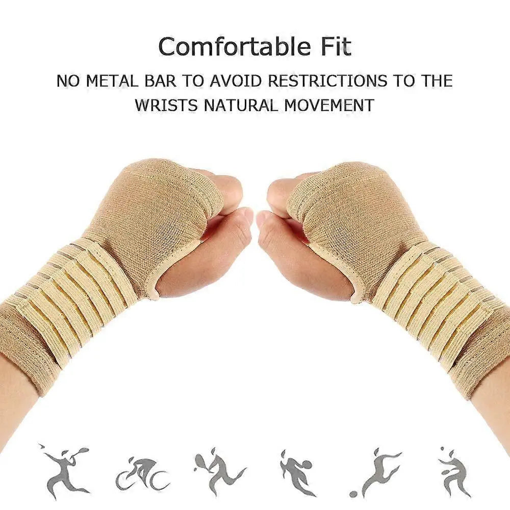 2-Pack Wrist Compression Wraps - Support Braces for Carpal Tunnel & Arthritis Wholesale Hub