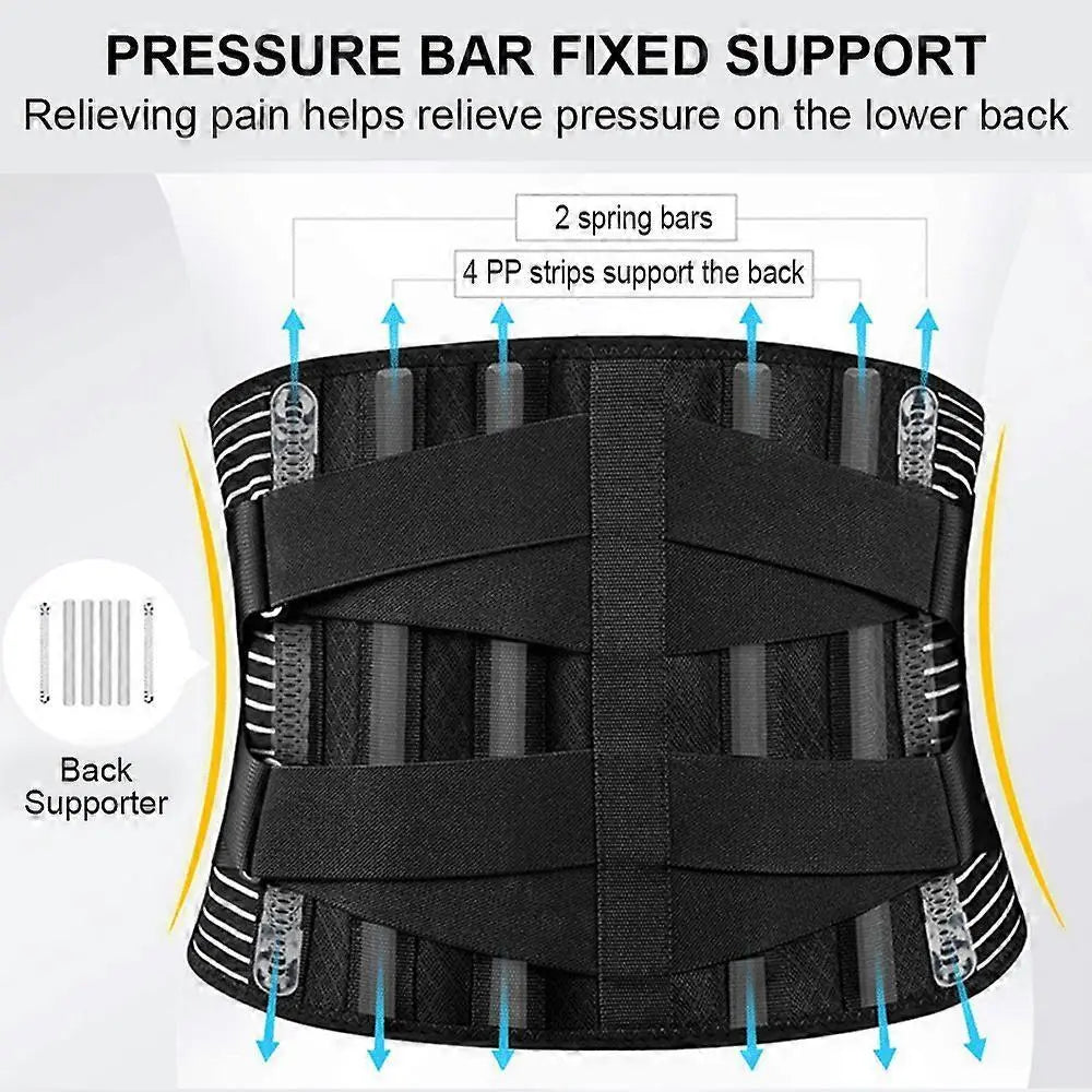 Low Back Pain Relief Belt - Breathable Lumbar Disc Support Wrap L Wholesale Hub