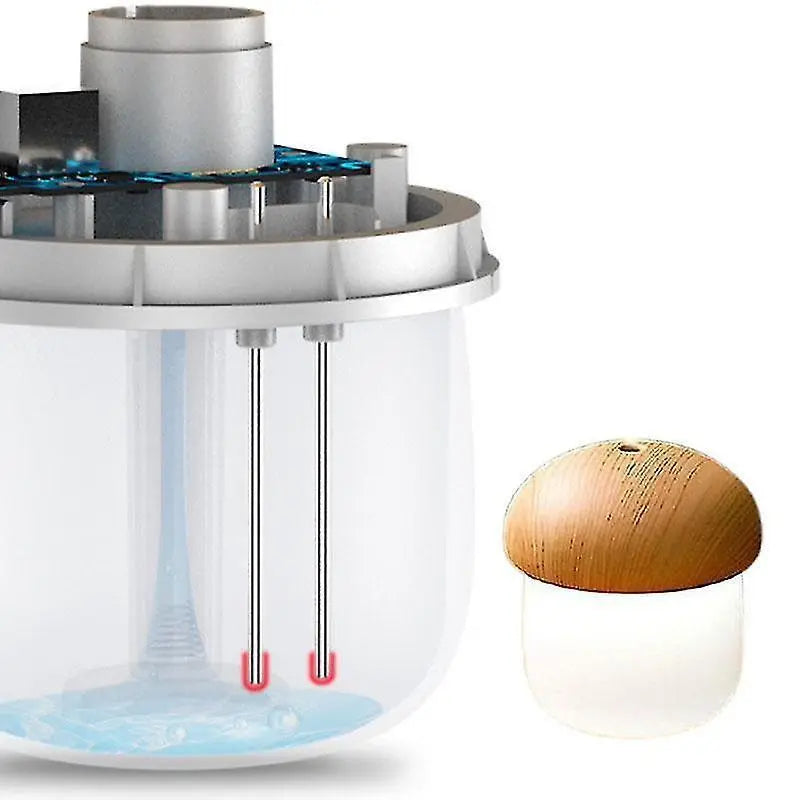 250ml Mushroom Humidifier with Night Light, Mini Mist Humidifier Wholesale Hub