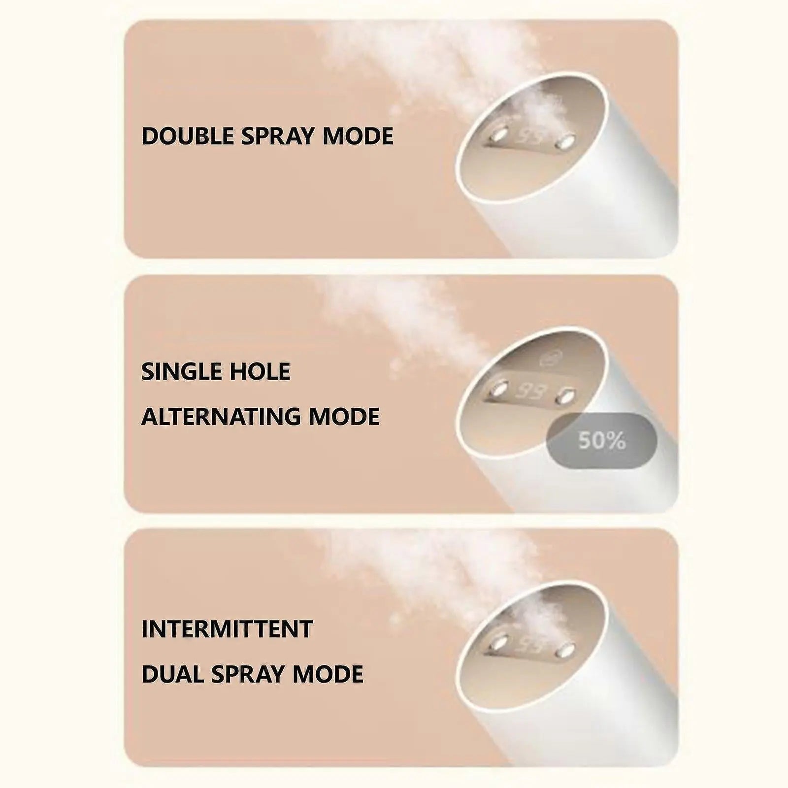 Rotating Spray USB Car Humidifier, Desktop Aromatherapy Mist Diffuser Wholesale Hub