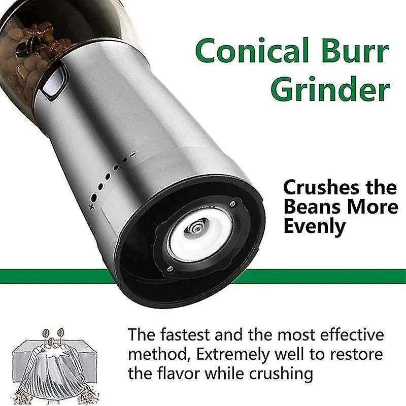 Electric Coffee Grinder - USB Rechargeable Portable Bean Mill for Home Use Wholesale Hub