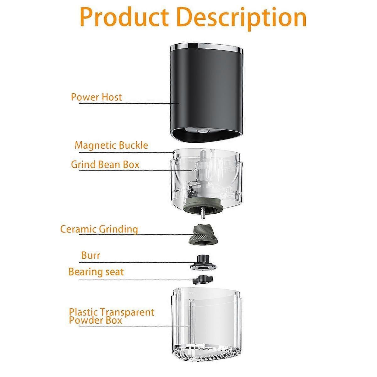 Electric Burr Coffee Grinder - Mini Cordless Coffee Bean Grinder for Home & Travel Wholesale Hub