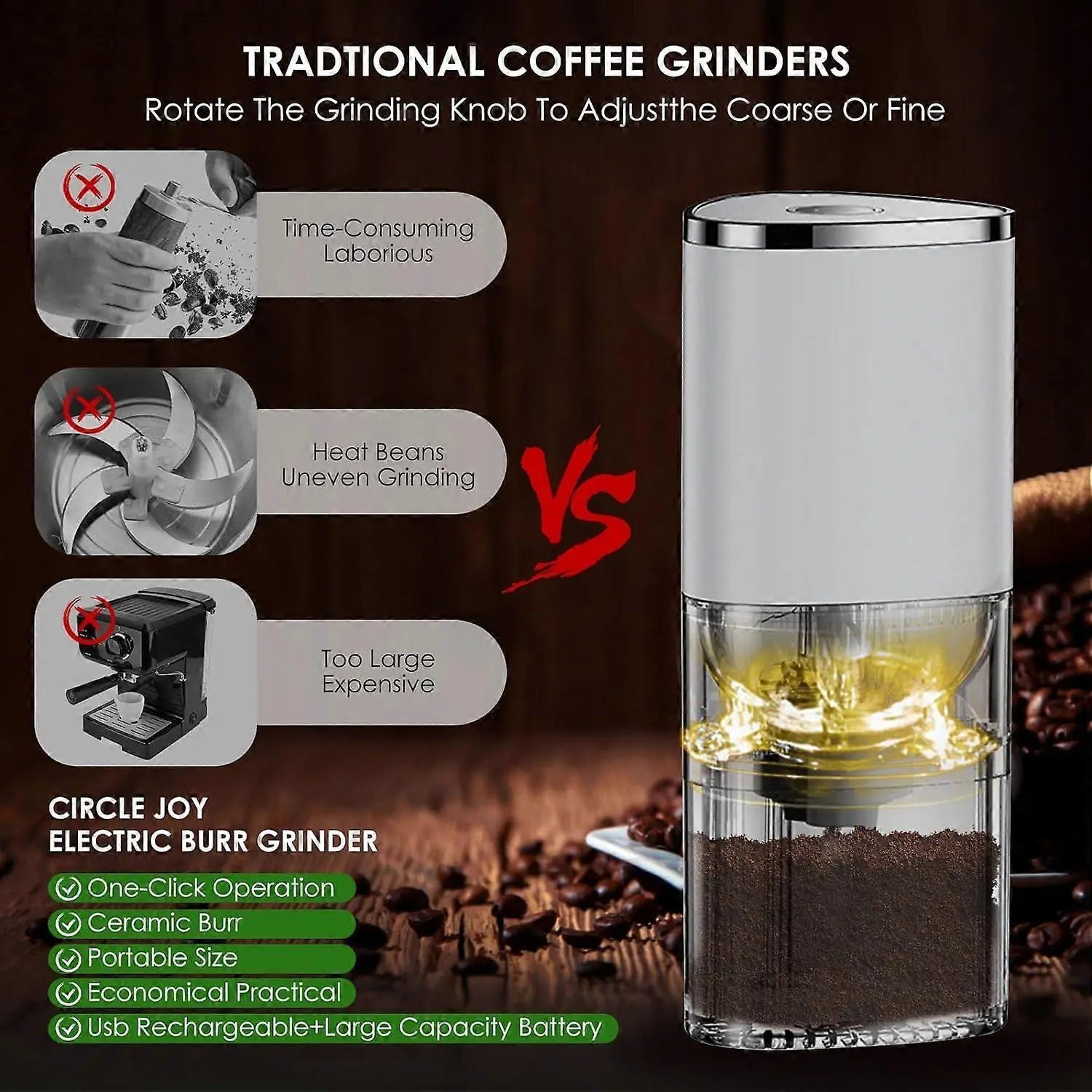 Electric Burr Coffee Grinder - Mini Automatic Bean Mill with LED Atmosphere Light Wholesale Hub