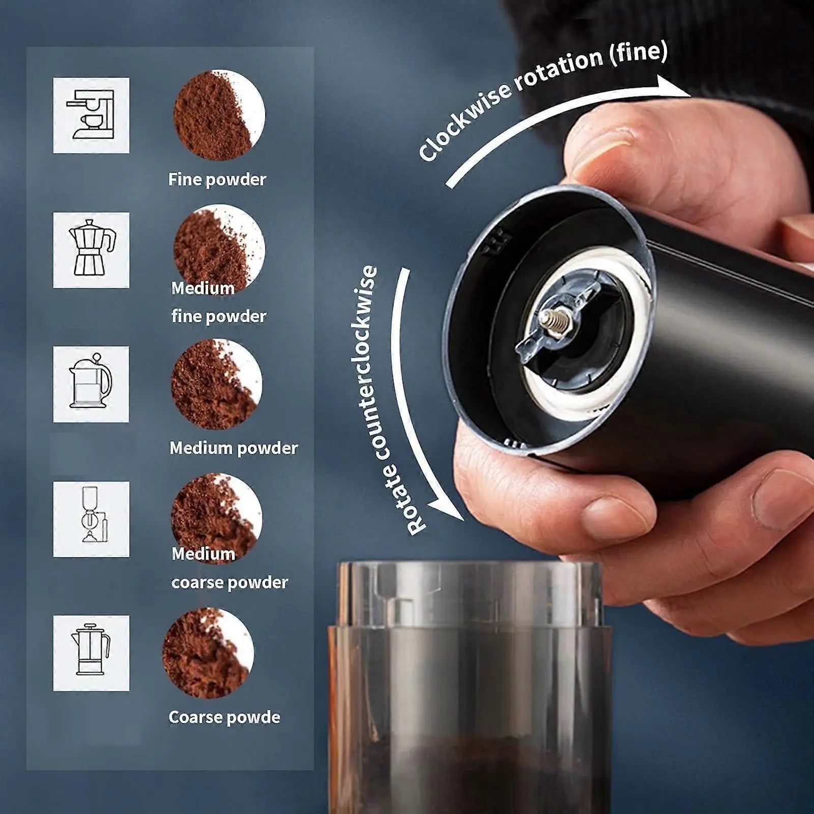 Electric Coffee Grinder - Rechargeable Coffee Mill, Compact Grinder for Office & Travel Wholesale Hub