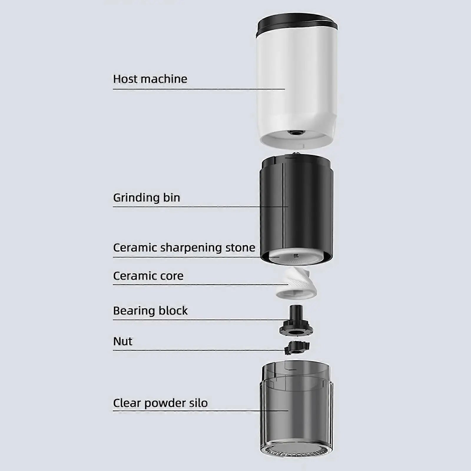 Electric Coffee Grinder - Rechargeable Coffee Mill, Compact Grinder for Office & Travel Wholesale Hub