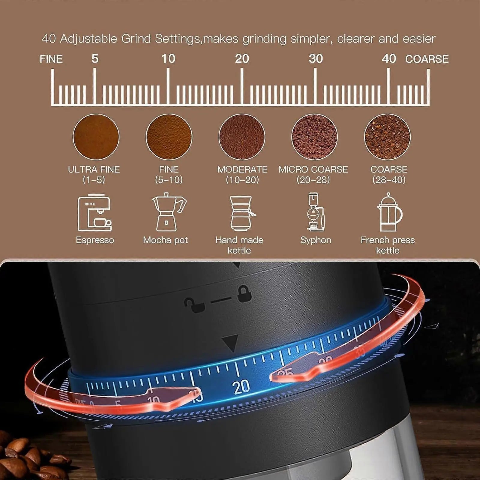 Electric Coffee Grinder - Rechargeable Coffee Mill, Compact Grinder for Office & Travel Wholesale Hub