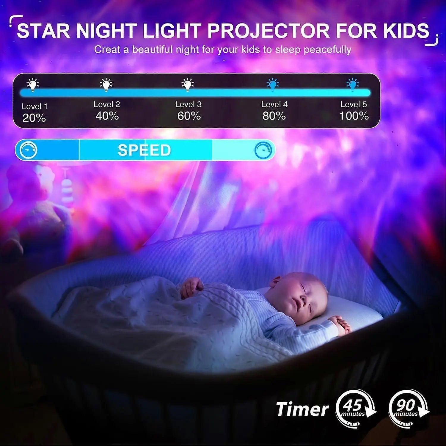 Projector with Bluetooth Speaker - LED Bedroom Light and Sound Projector Wholesale Hub