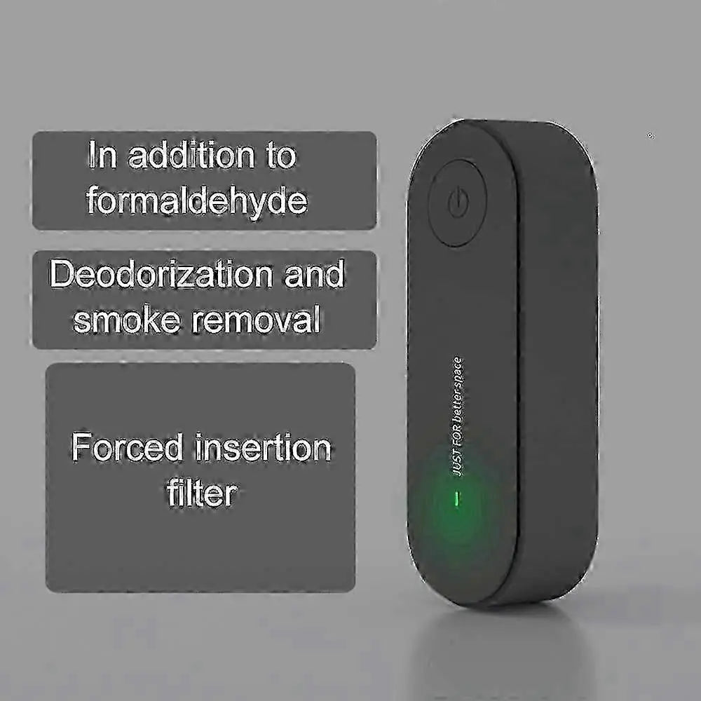3Pcs Mini Plug-in Air Purifier, Ion Generator for Pets & Home Wholesale Hub