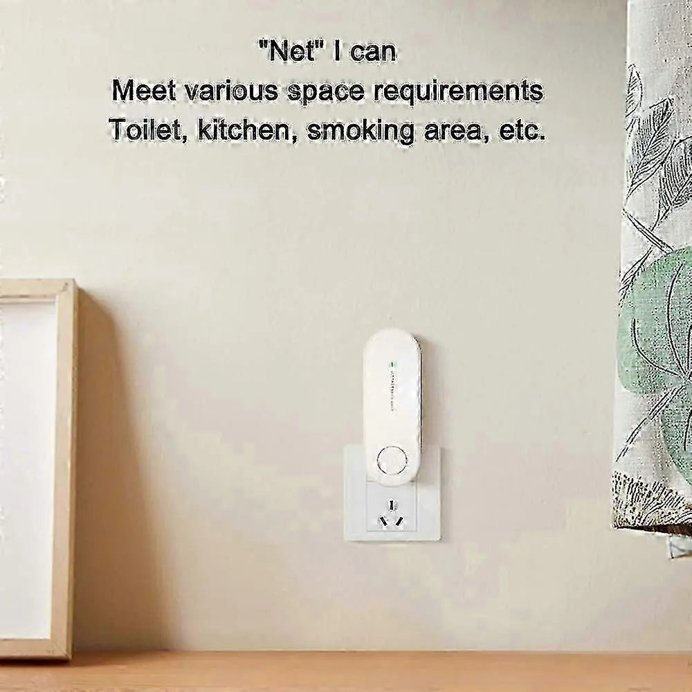 3Pcs Mini Plug-in Air Purifier, Ion Generator for Pets & Home Wholesale Hub