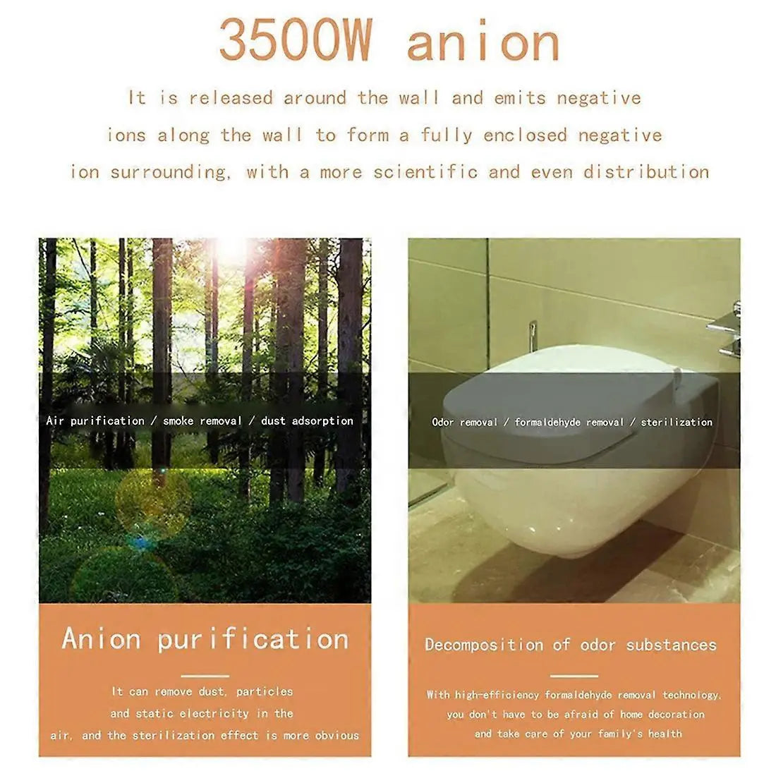 Plug-in Mini Air Purifier, Ion Generator for Bedroom & Pet Areas Wholesale Hub
