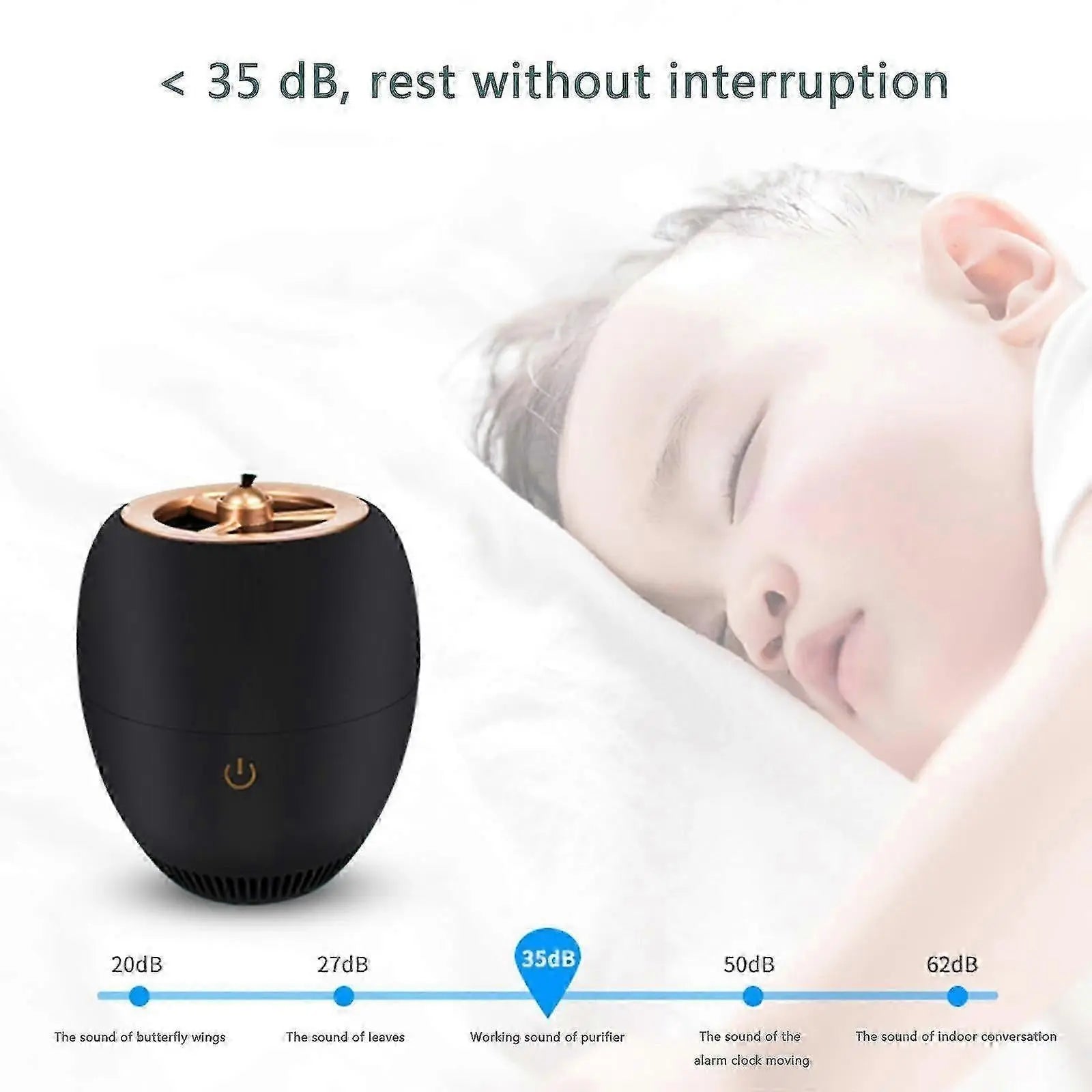 Car Air Purifier USB Ionic Deodorizer - Removes Smoke, Pet & Food Odor Wholesale Hub