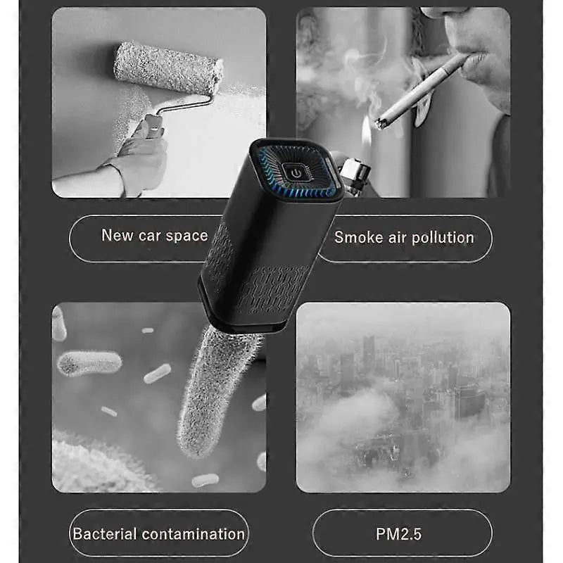 Air Ionizer Purifier for Car, Bedroom or Bathroom - Black Dashboard Unit Wholesale Hub