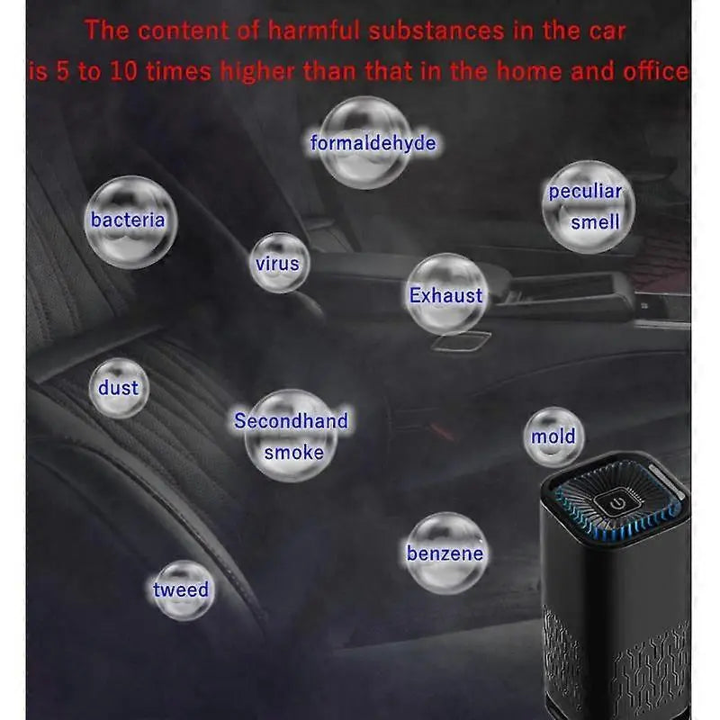 Air Ionizer Purifier for Car, Bedroom or Bathroom - Black Dashboard Unit Wholesale Hub