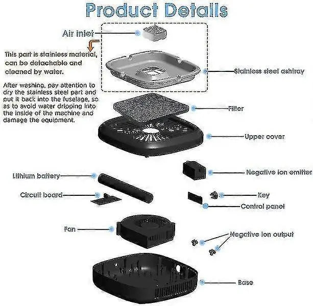 Electric Smokeless Ashtray with 8M Negative Ions Air Purifier for Smoke Wholesale Hub
