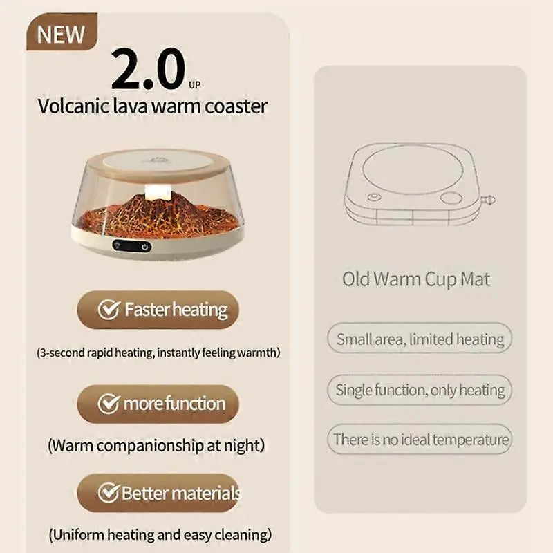 Coffee Mug Warmer, 4 Temp Settings, Simulated Volcano Design Wholesale Hub