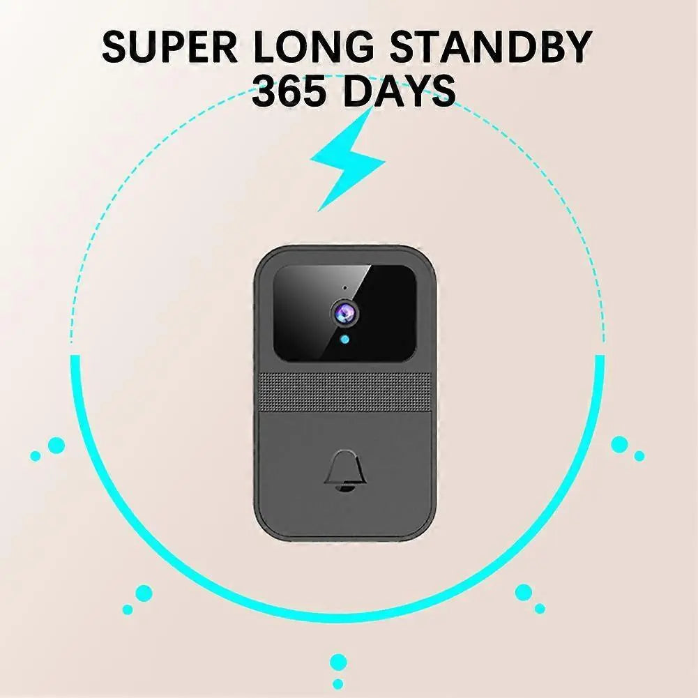 Smart Wireless Video Doorbell, Two-Way Audio, Rechargeable Wholesale Hub